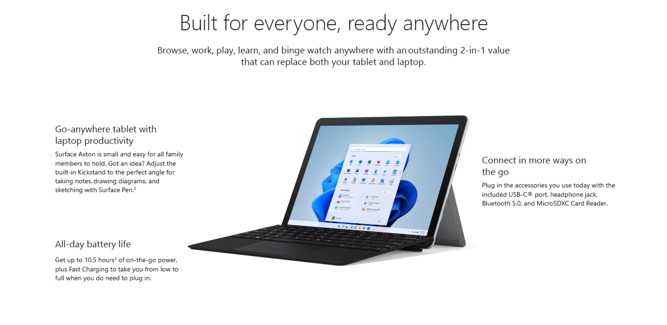 Surface 2